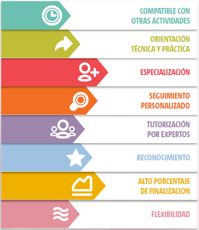 contacto formación